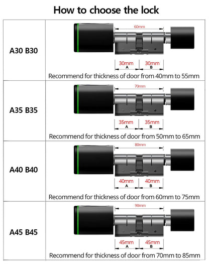 SMART CYLINDER LOCK